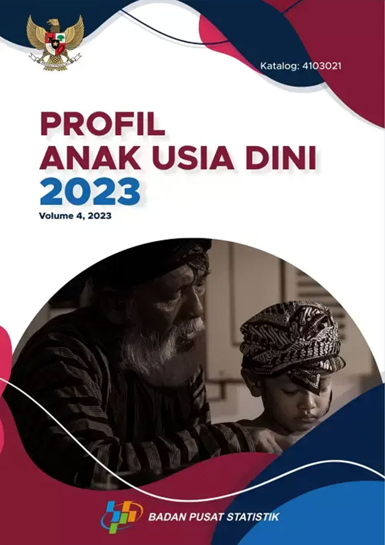 PAGA Kecamatan Woniki